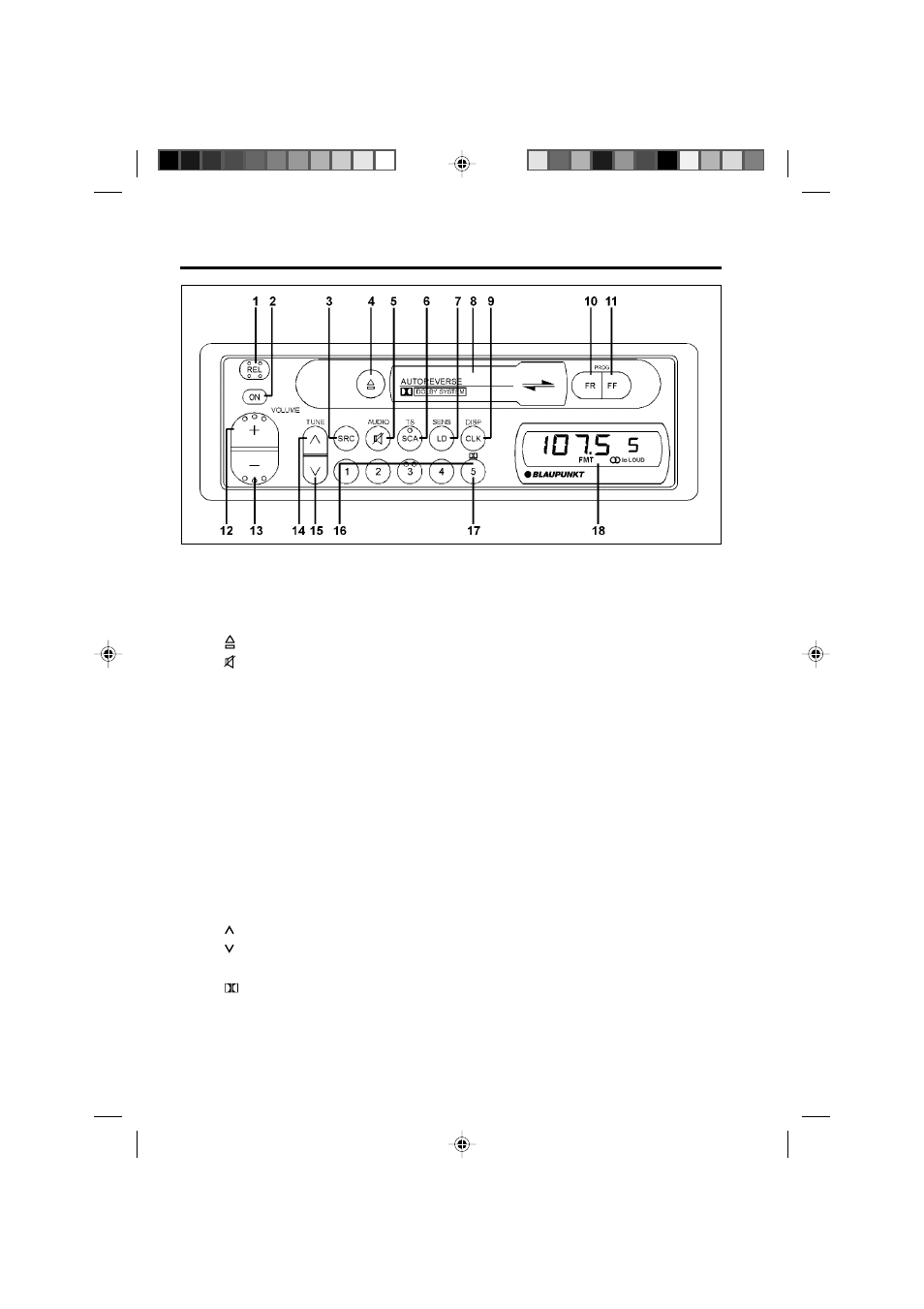 Location of controls | Blaupunkt SANTIAGO CR 87 User Manual | Page 10 / 18