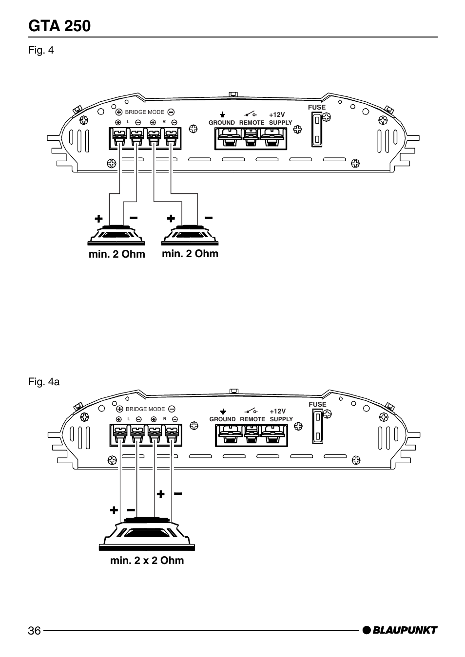 Gta 250, Fig. 4a min. 2 ohm min. 2 ohm, Min. 2 x 2 ohm fig. 4 | Blaupunkt GTA 250 User Manual | Page 36 / 38