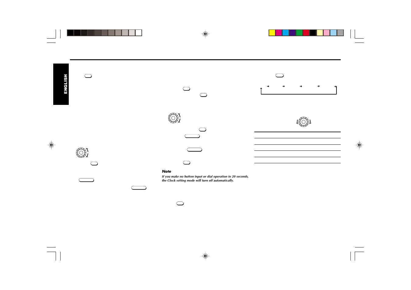 Clock set, General operations, Turning the power on/off | Setting the clock, Adjusting the sound characteristics 1 | Blaupunkt MP3000 User Manual | Page 5 / 25