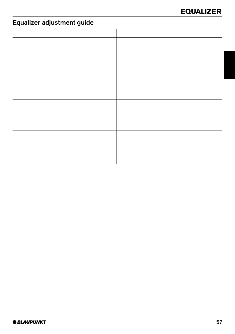Equalizer, Equalizer adjustment guide | Blaupunkt Denver CD70 User Manual | Page 29 / 32