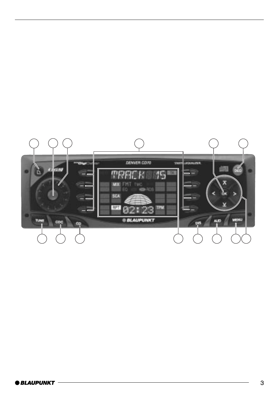 Blaupunkt Denver CD70 User Manual | Page 3 / 32