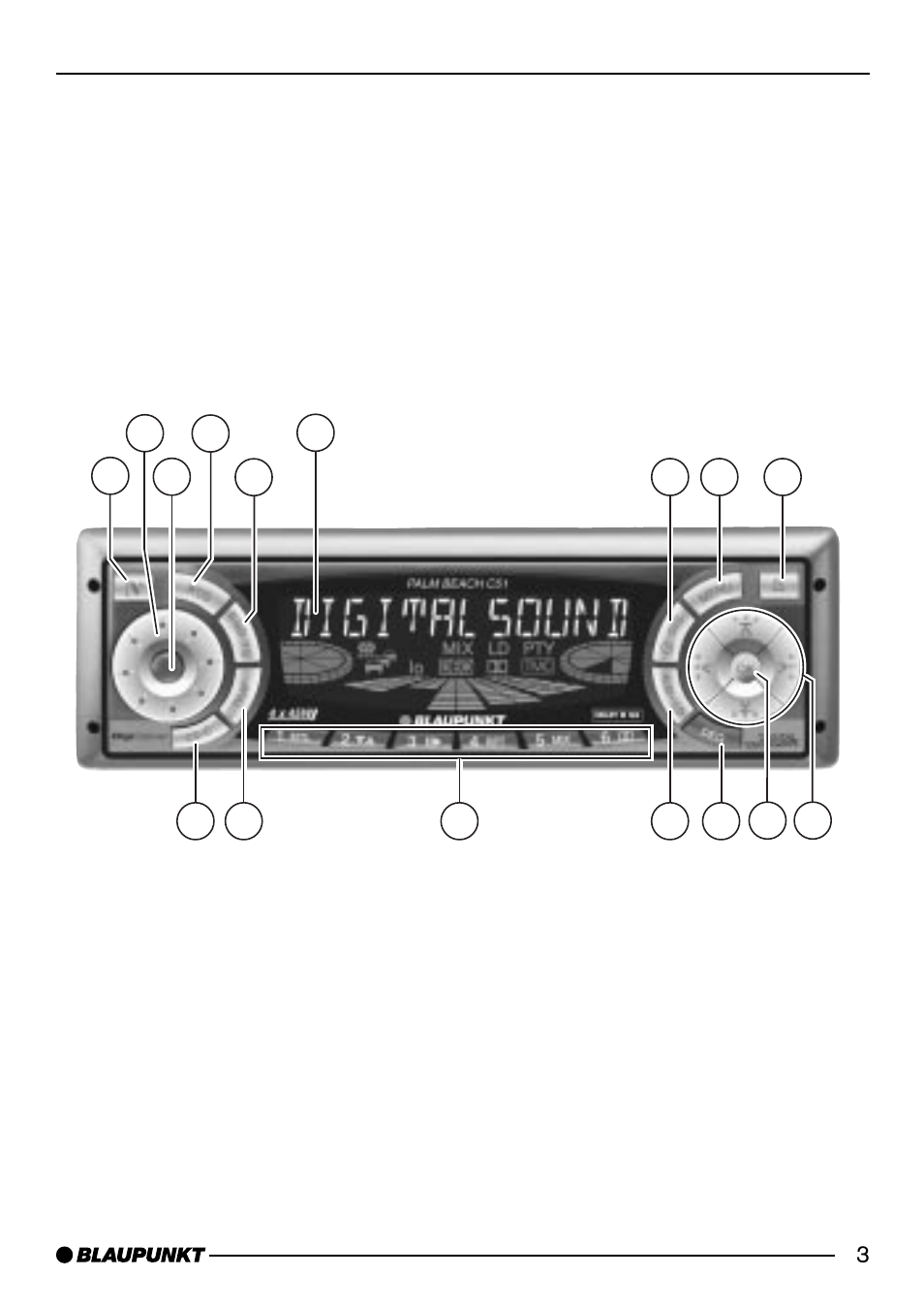 Blaupunkt PALM BEACH C51 User Manual | Page 3 / 30