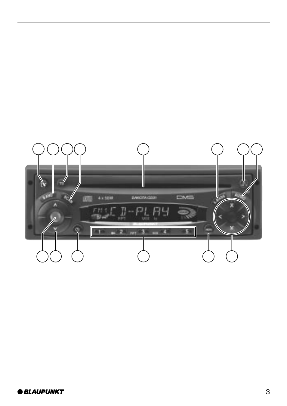 Blaupunkt CD31 User Manual | Page 2 / 19