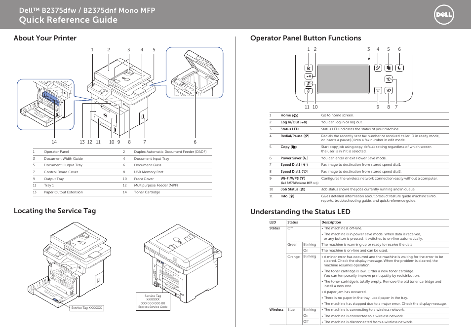 Dell B2375dnf Mono Multifunction Printer User Manual | 10 pages