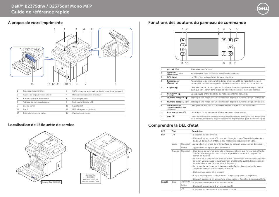 Guide de référence rapide | Dell B2375dnf Mono Multifunction Printer User Manual | Page 3 / 10