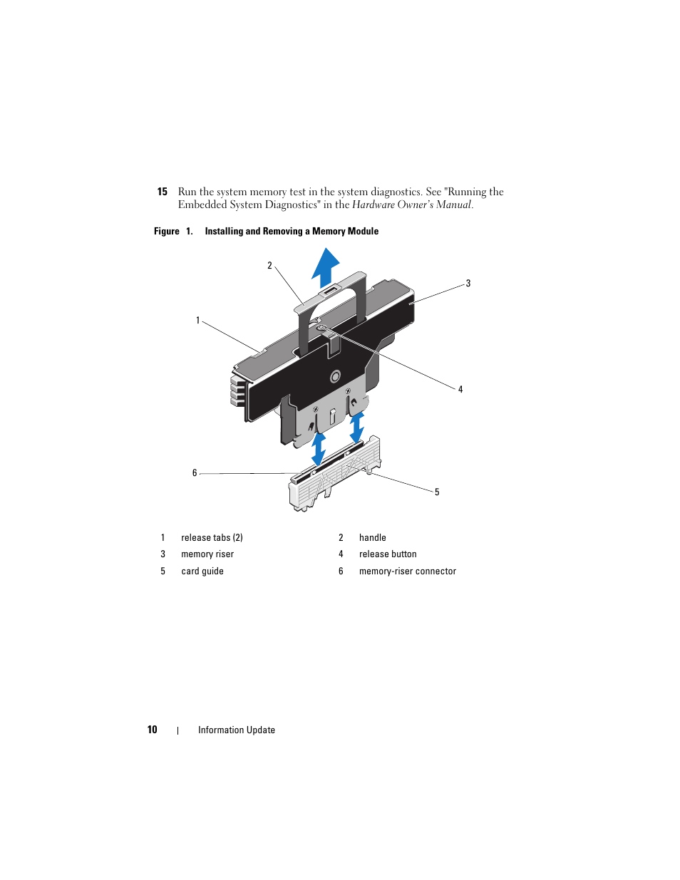 See figure 1 | Dell PowerEdge R910 User Manual | Page 10 / 92