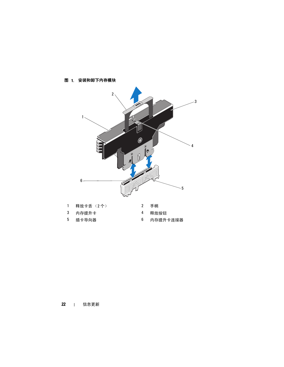 Dell PowerEdge R910 User Manual | Page 22 / 92