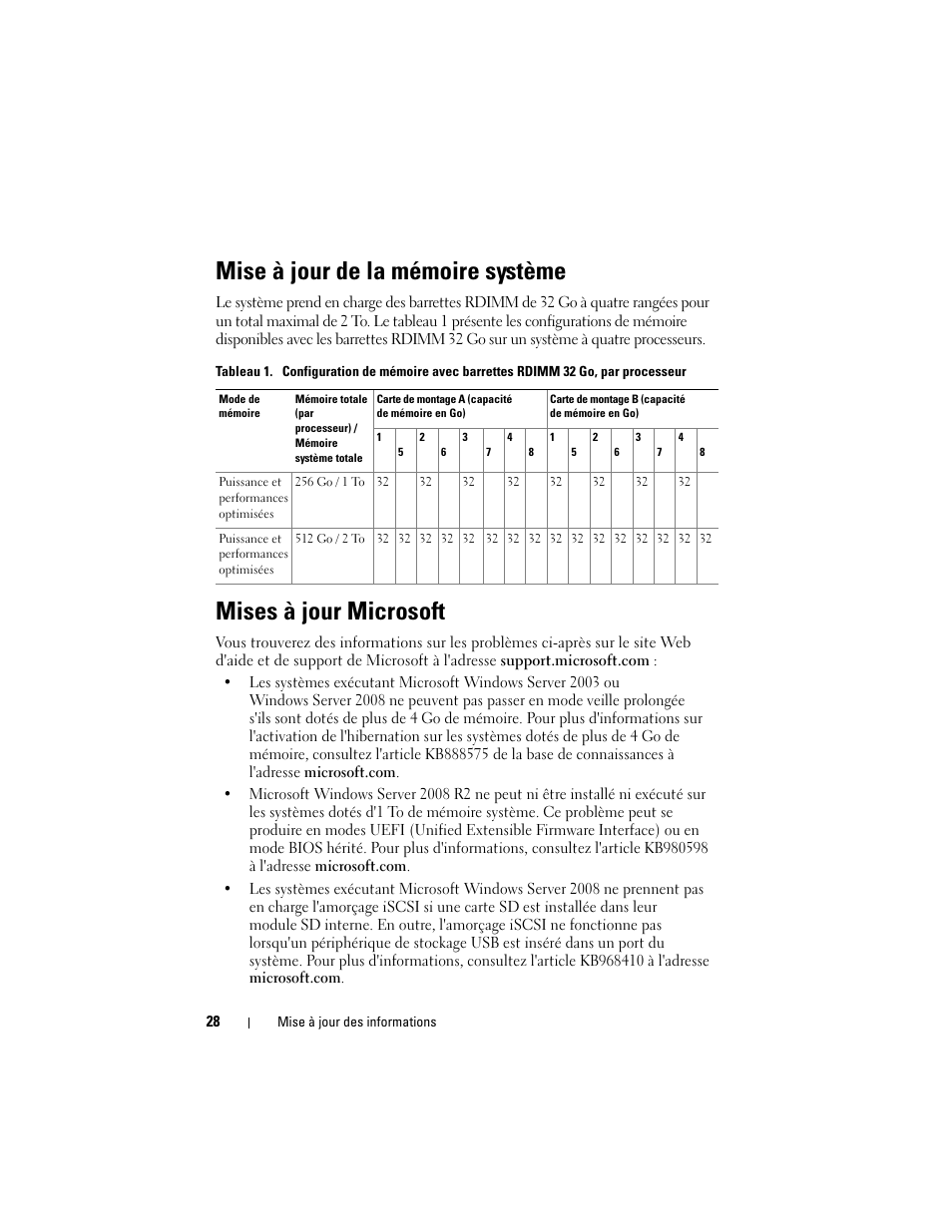 Mise à jour de la mémoire système, Mises à jour microsoft | Dell PowerEdge R910 User Manual | Page 28 / 92