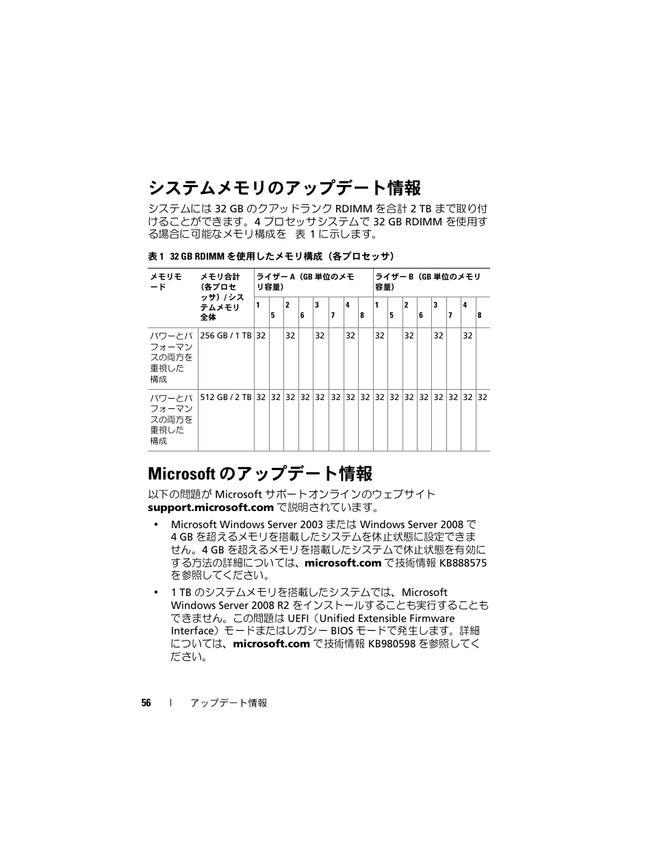 システムメモリのアップデート情報, Microsoft のアップデート情報 | Dell PowerEdge R910 User Manual | Page 56 / 92