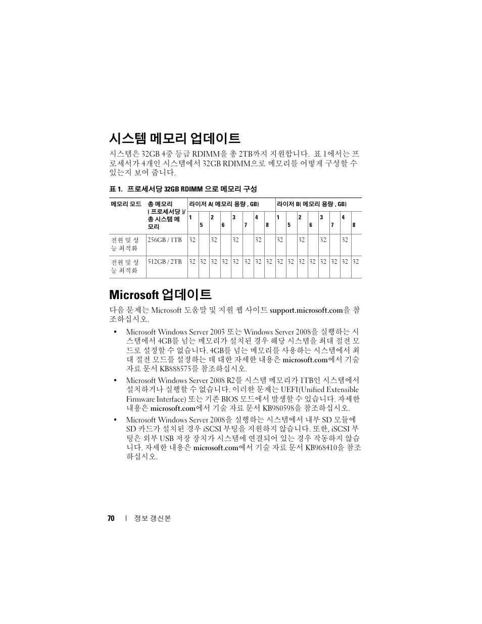 시스템 메모리 업데이트, Microsoft 업데이트 | Dell PowerEdge R910 User Manual | Page 70 / 92