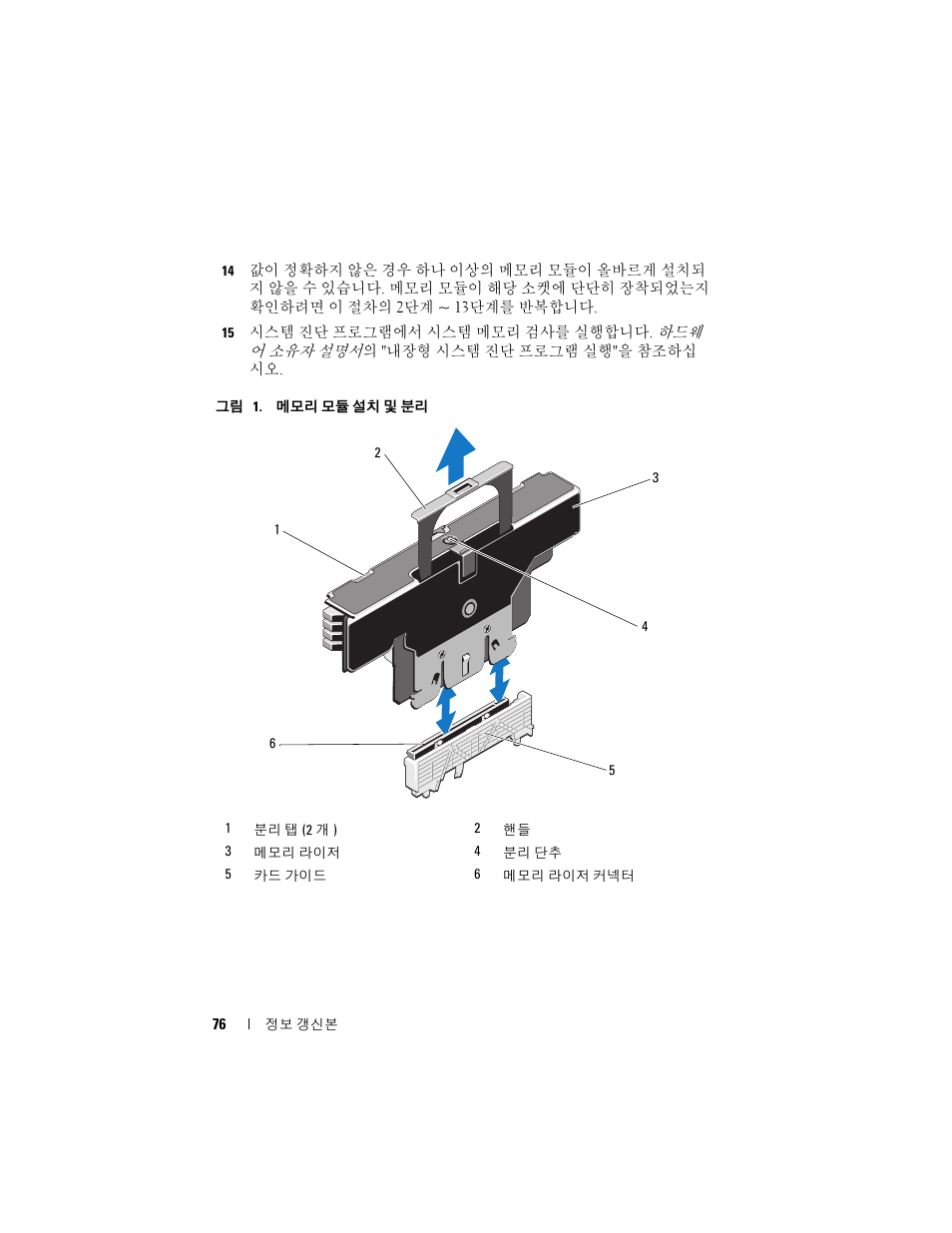 Dell PowerEdge R910 User Manual | Page 76 / 92