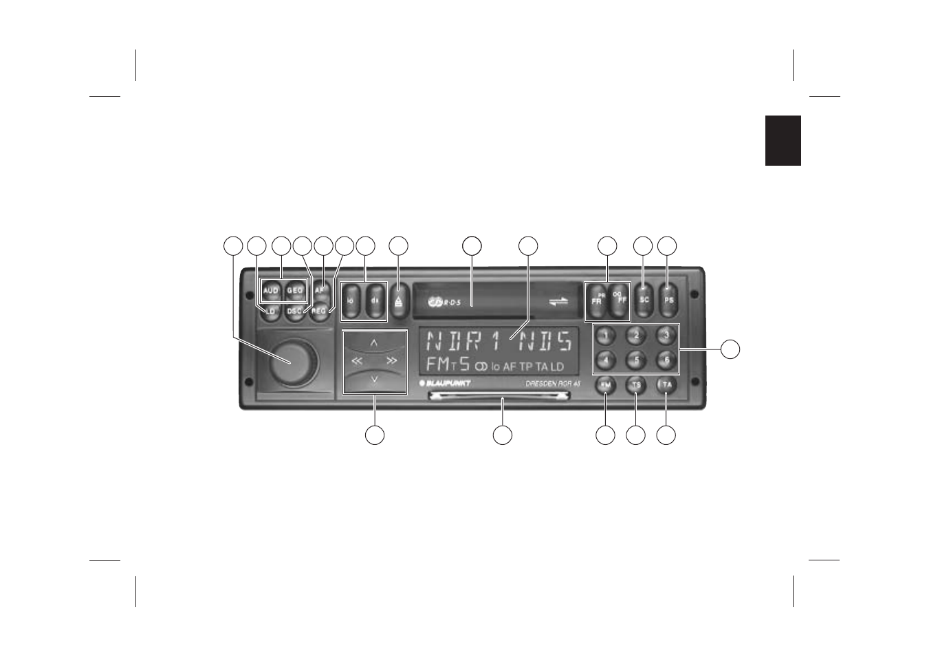 Blaupunkt DRESDEN RCR 45 User Manual | Page 2 / 16