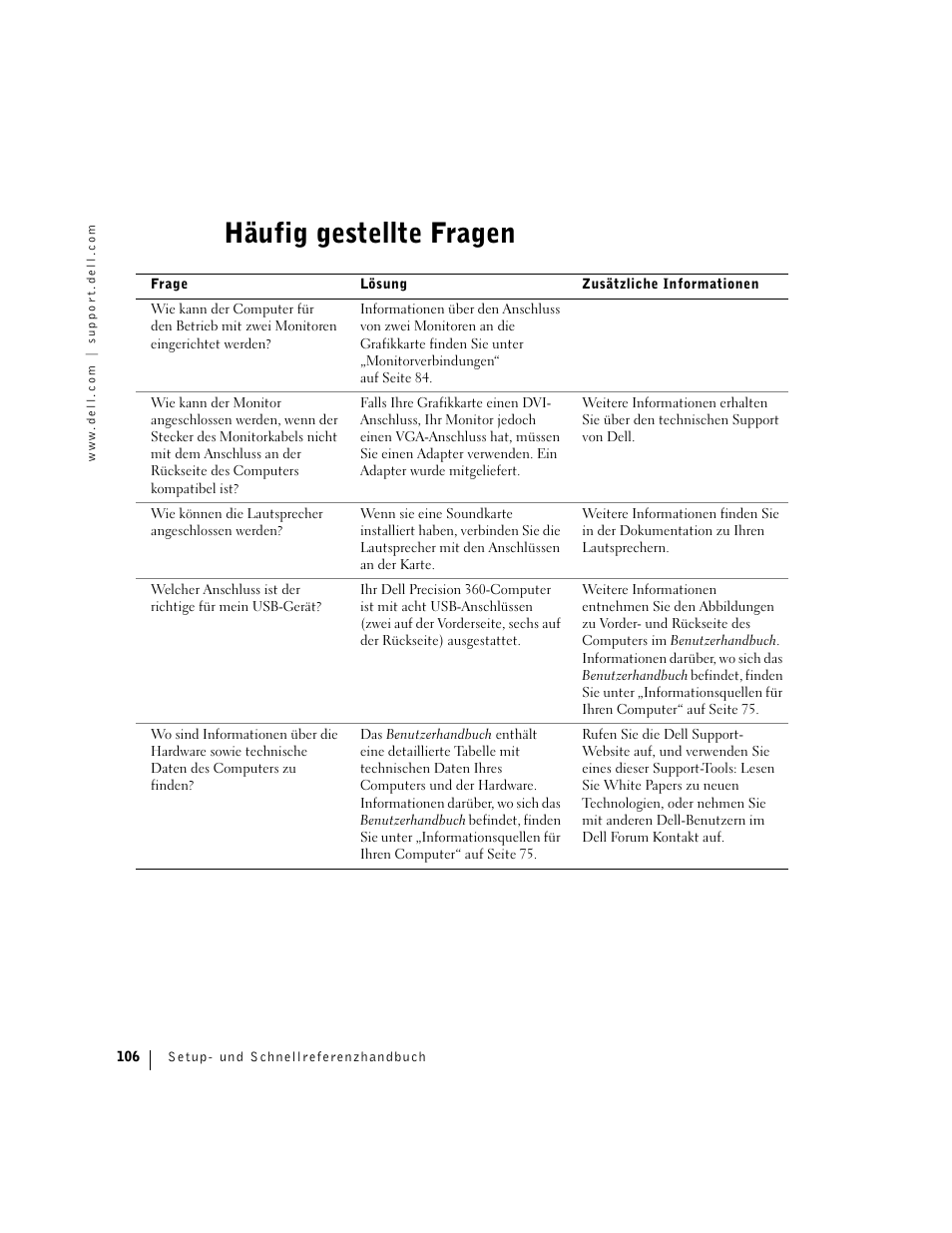 Häufig gestellte fragen | Dell Precision 360 User Manual | Page 106 / 182