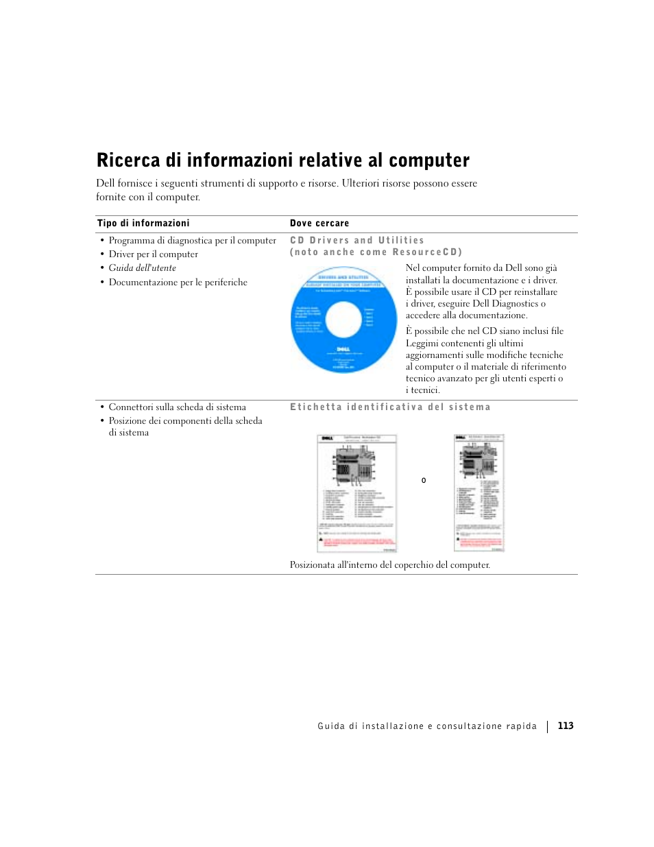 Ricerca di informazioni relative al computer | Dell Precision 360 User Manual | Page 113 / 182