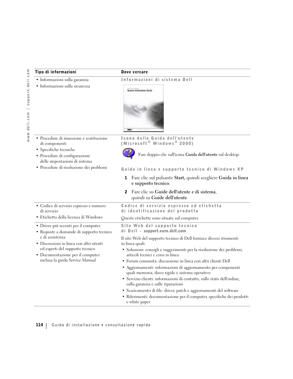 Dell Precision 360 User Manual | Page 114 / 182