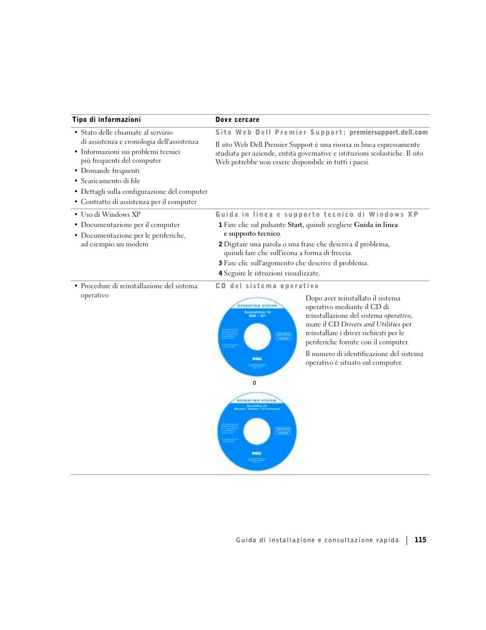 Dell Precision 360 User Manual | Page 115 / 182