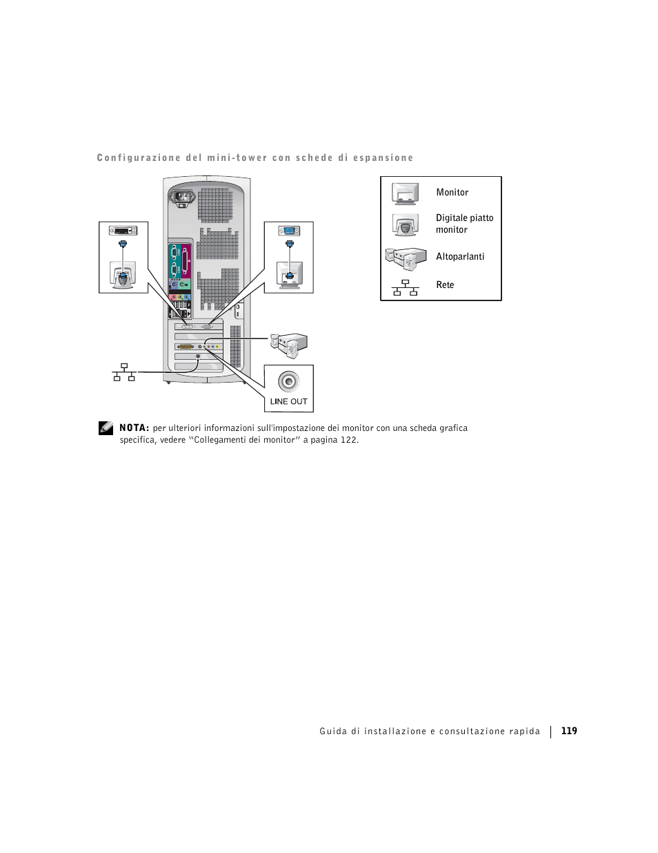 Dell Precision 360 User Manual | Page 119 / 182