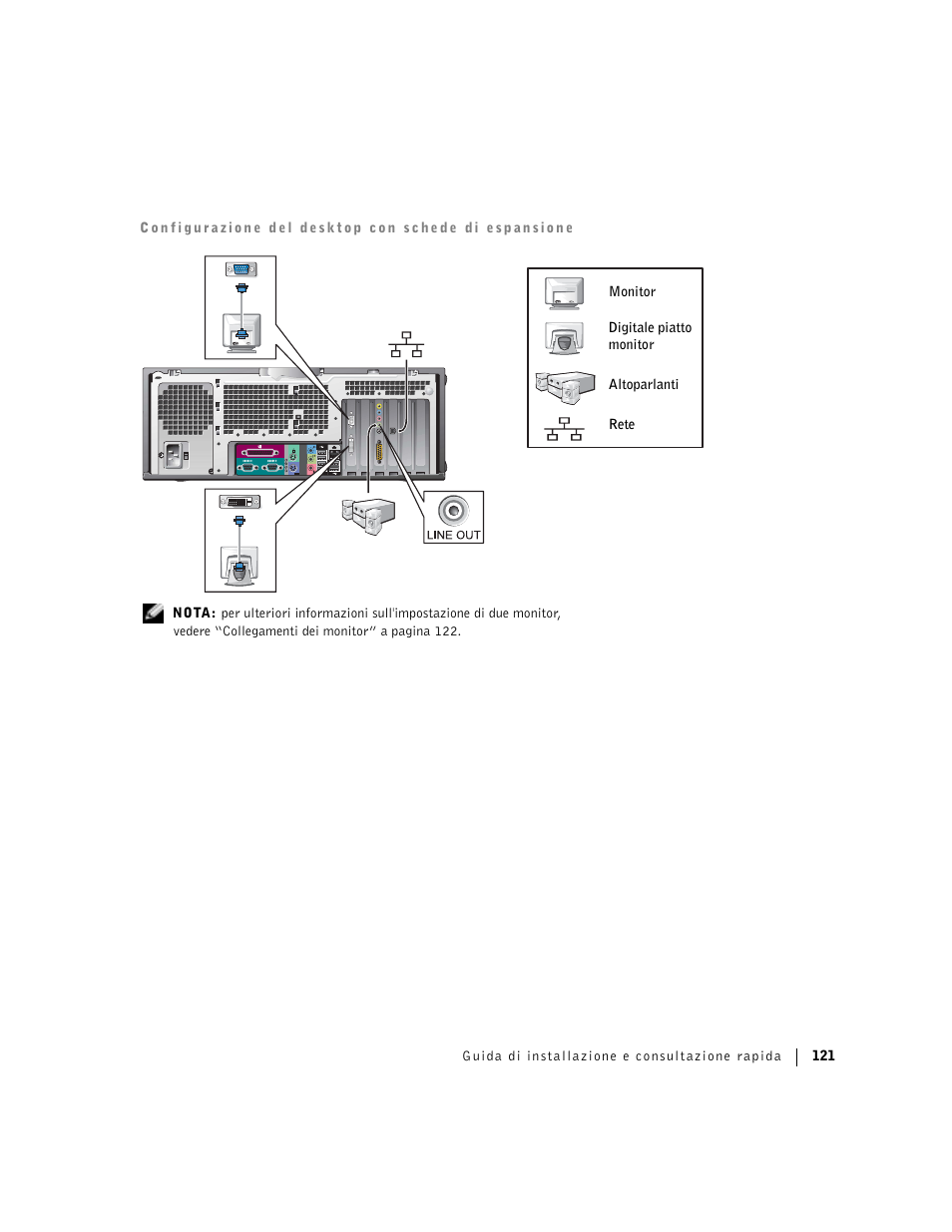 Dell Precision 360 User Manual | Page 121 / 182