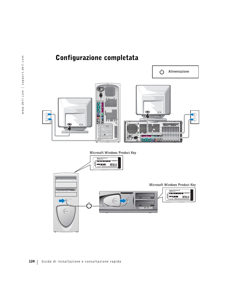 Configurazione completata | Dell Precision 360 User Manual | Page 124 / 182