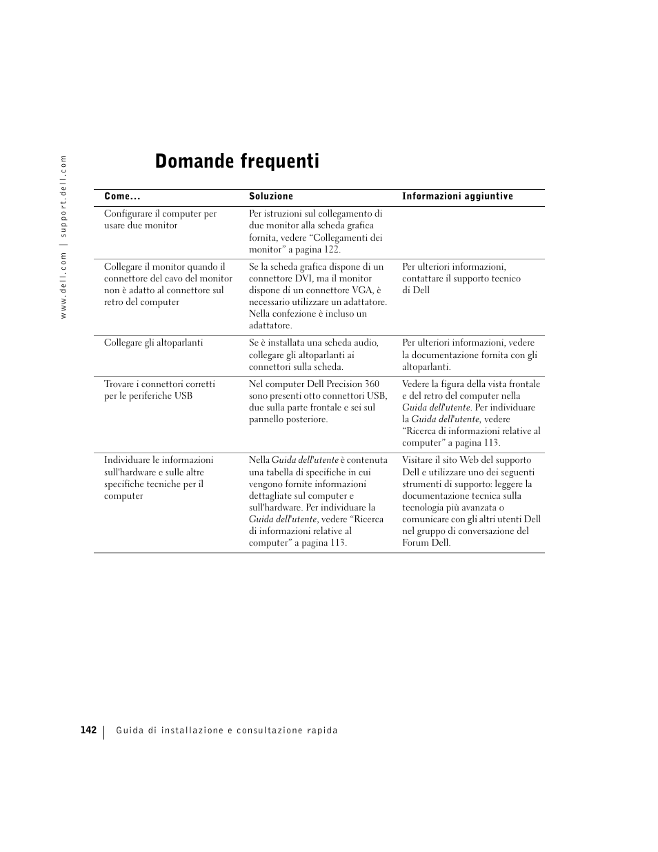 Domande frequenti | Dell Precision 360 User Manual | Page 142 / 182