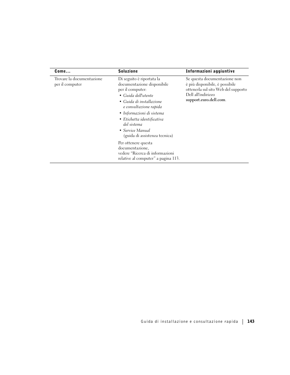 Dell Precision 360 User Manual | Page 143 / 182