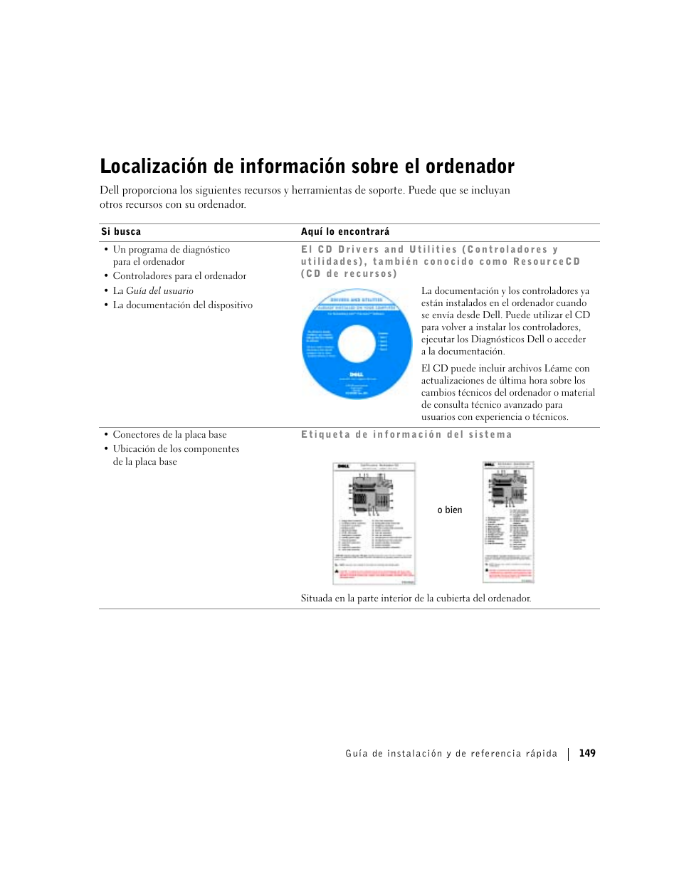 Localización de información sobre el ordenador | Dell Precision 360 User Manual | Page 149 / 182