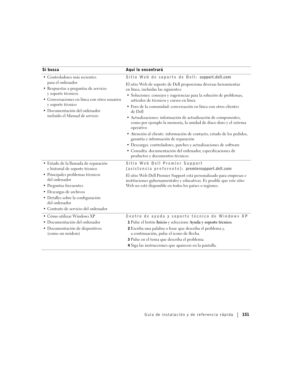 Dell Precision 360 User Manual | Page 151 / 182