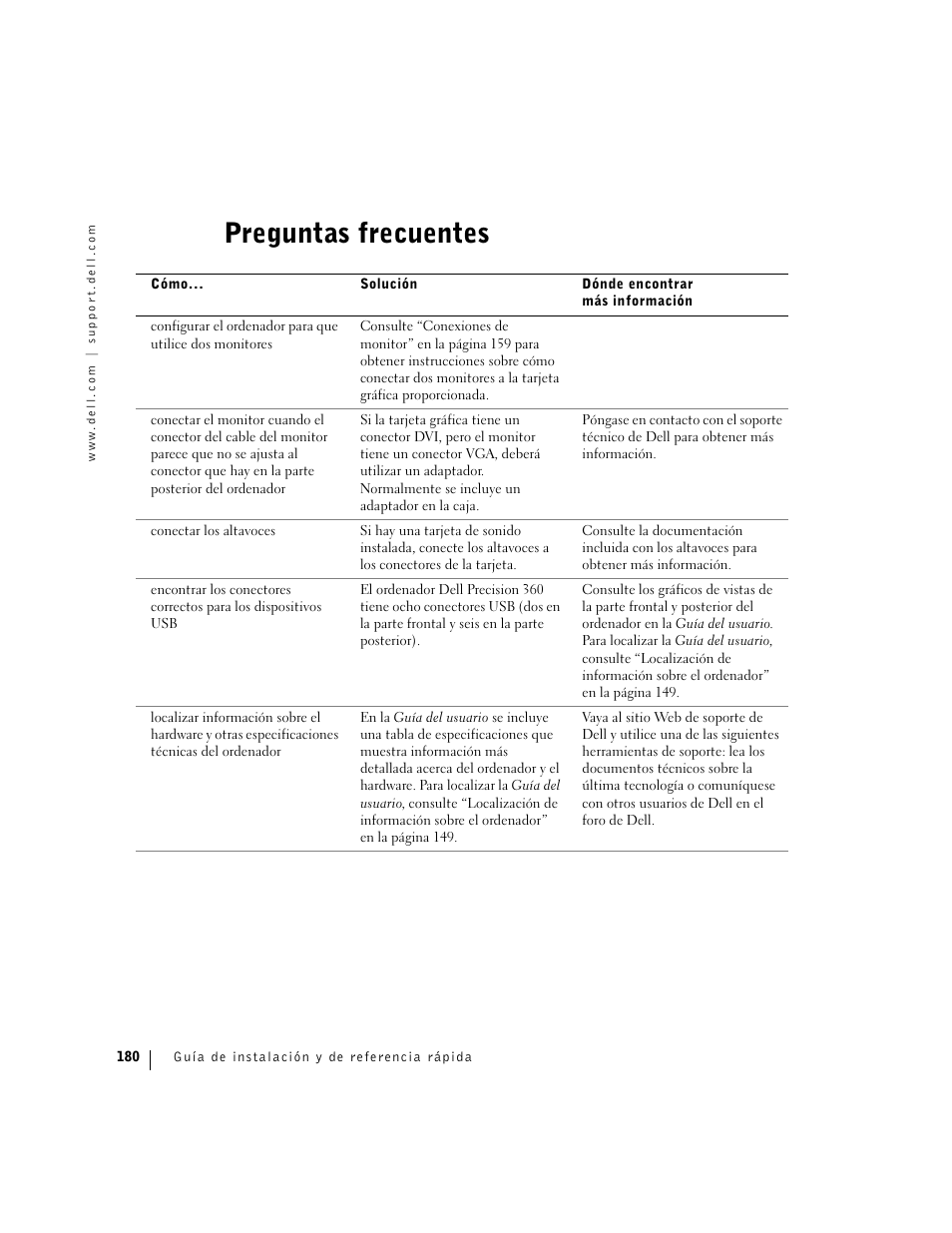 Preguntas frecuentes | Dell Precision 360 User Manual | Page 180 / 182