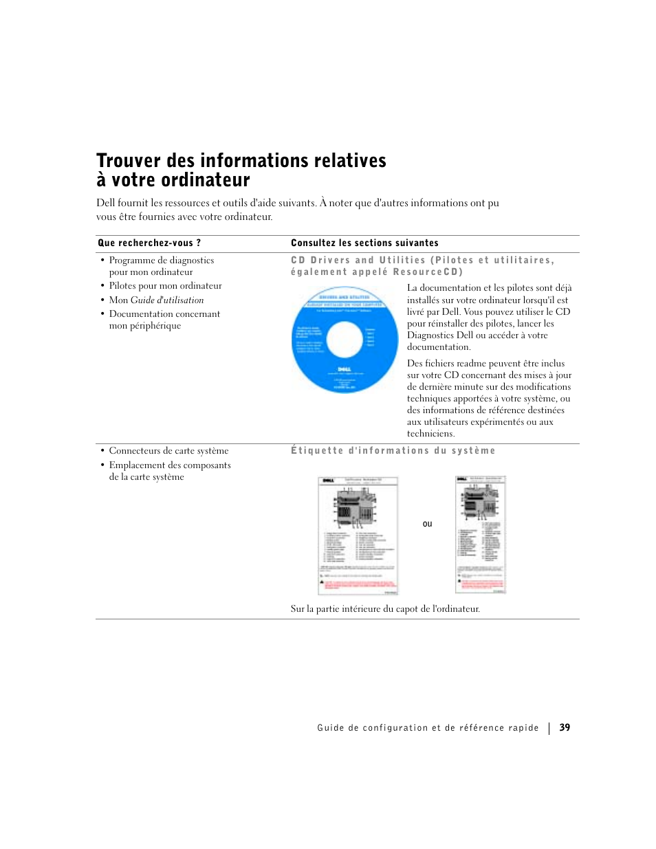 Dell Precision 360 User Manual | Page 39 / 182