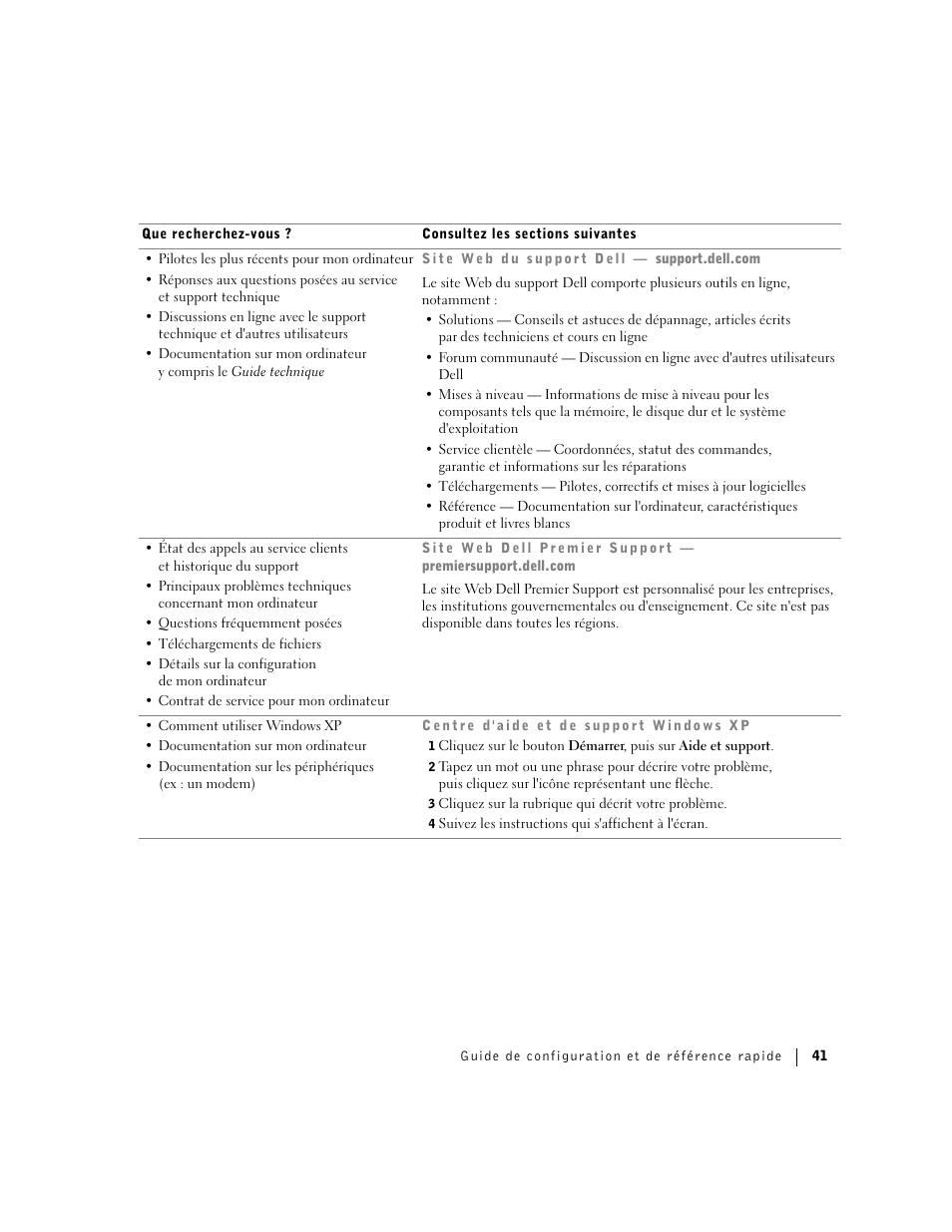 Dell Precision 360 User Manual | Page 41 / 182