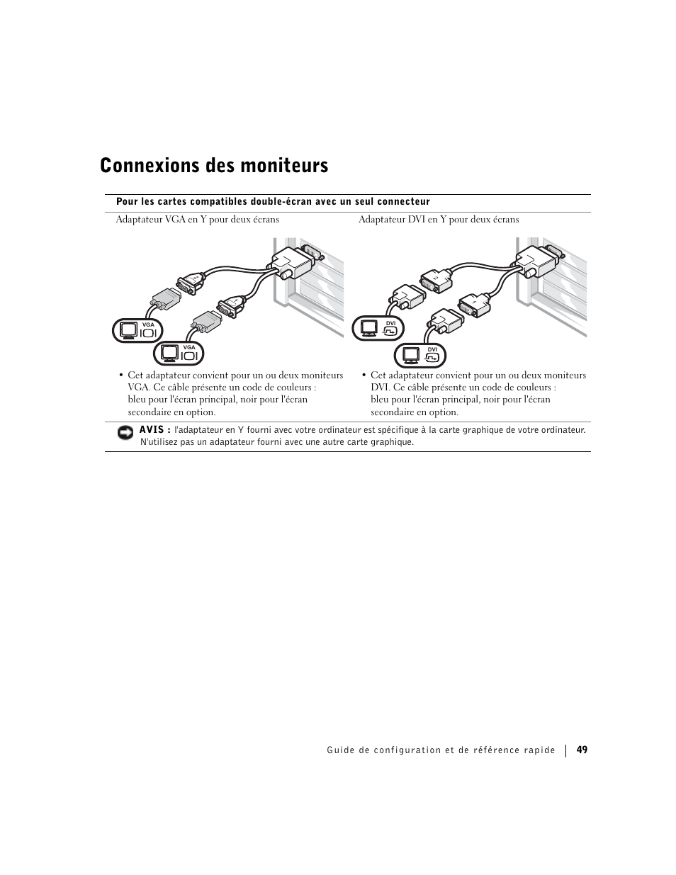 Connexions des moniteurs | Dell Precision 360 User Manual | Page 49 / 182