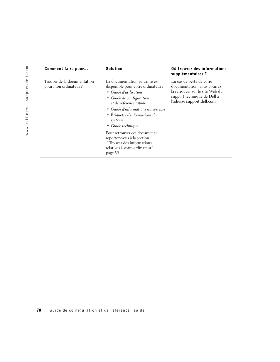 Dell Precision 360 User Manual | Page 70 / 182