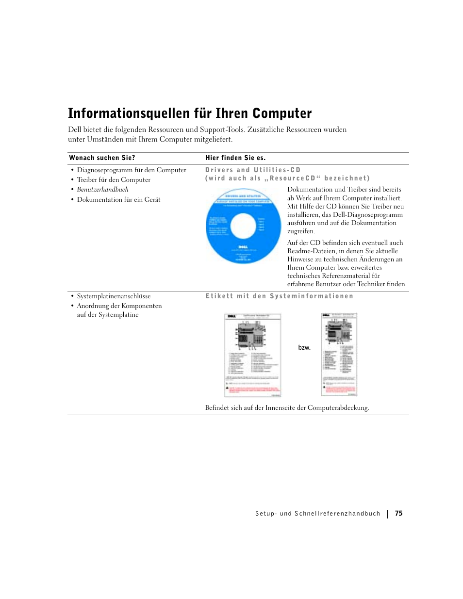 Informationsquellen für ihren computer | Dell Precision 360 User Manual | Page 75 / 182