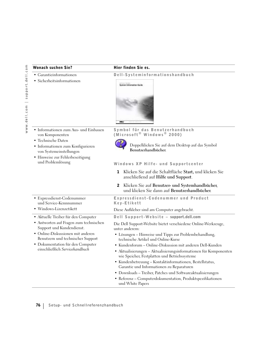 Dell Precision 360 User Manual | Page 76 / 182