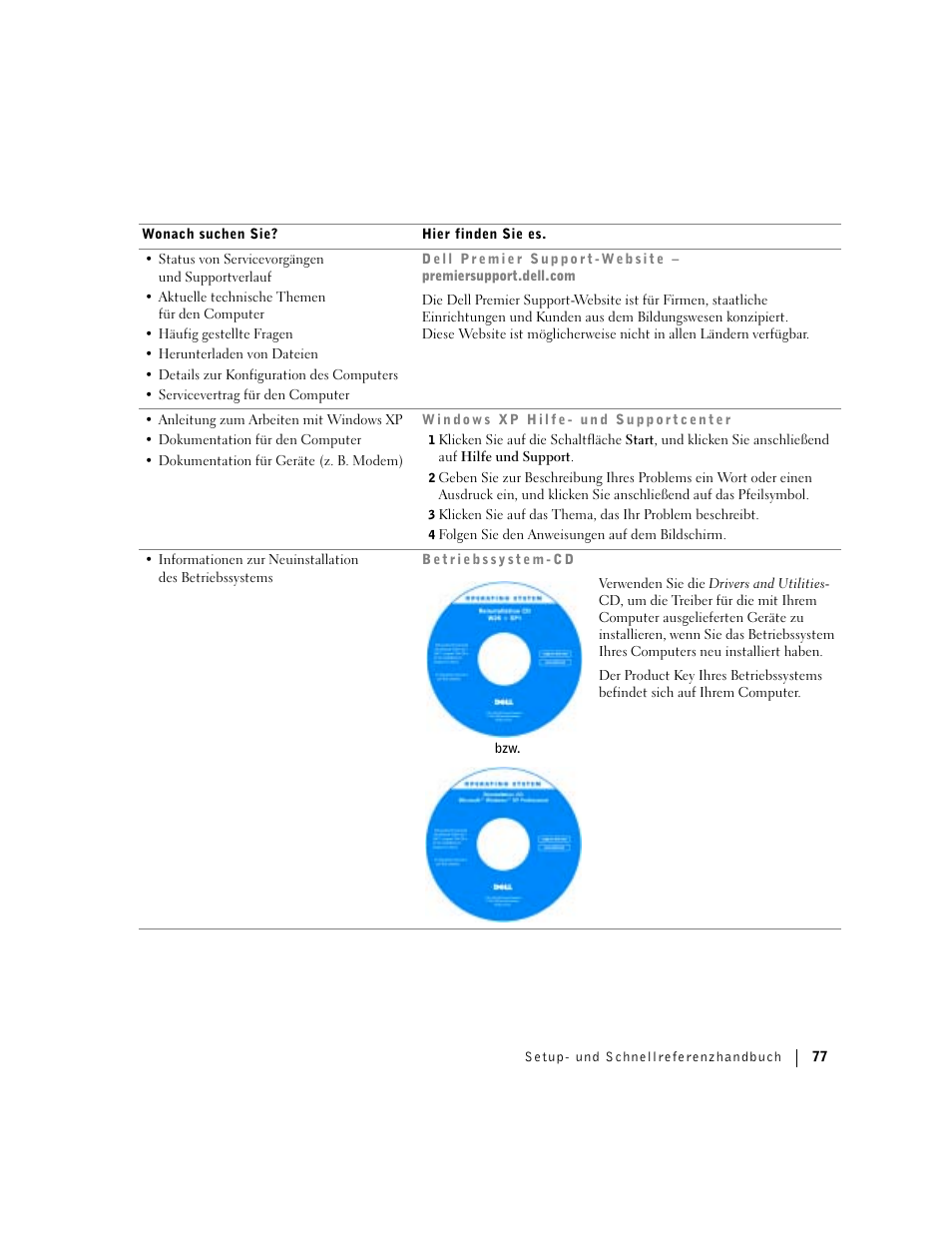 Dell Precision 360 User Manual | Page 77 / 182
