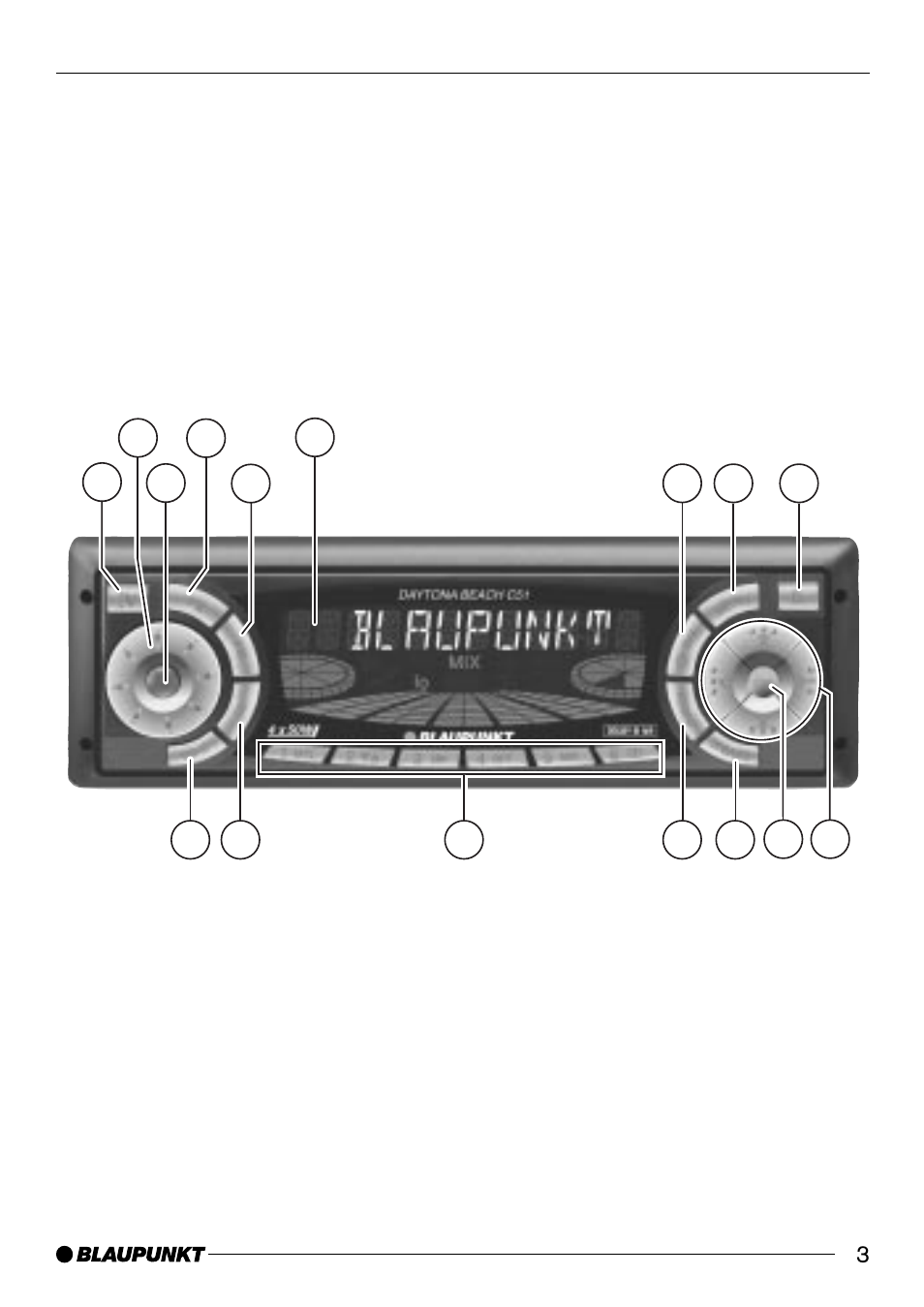 Blaupunkt C51 User Manual | Page 3 / 23