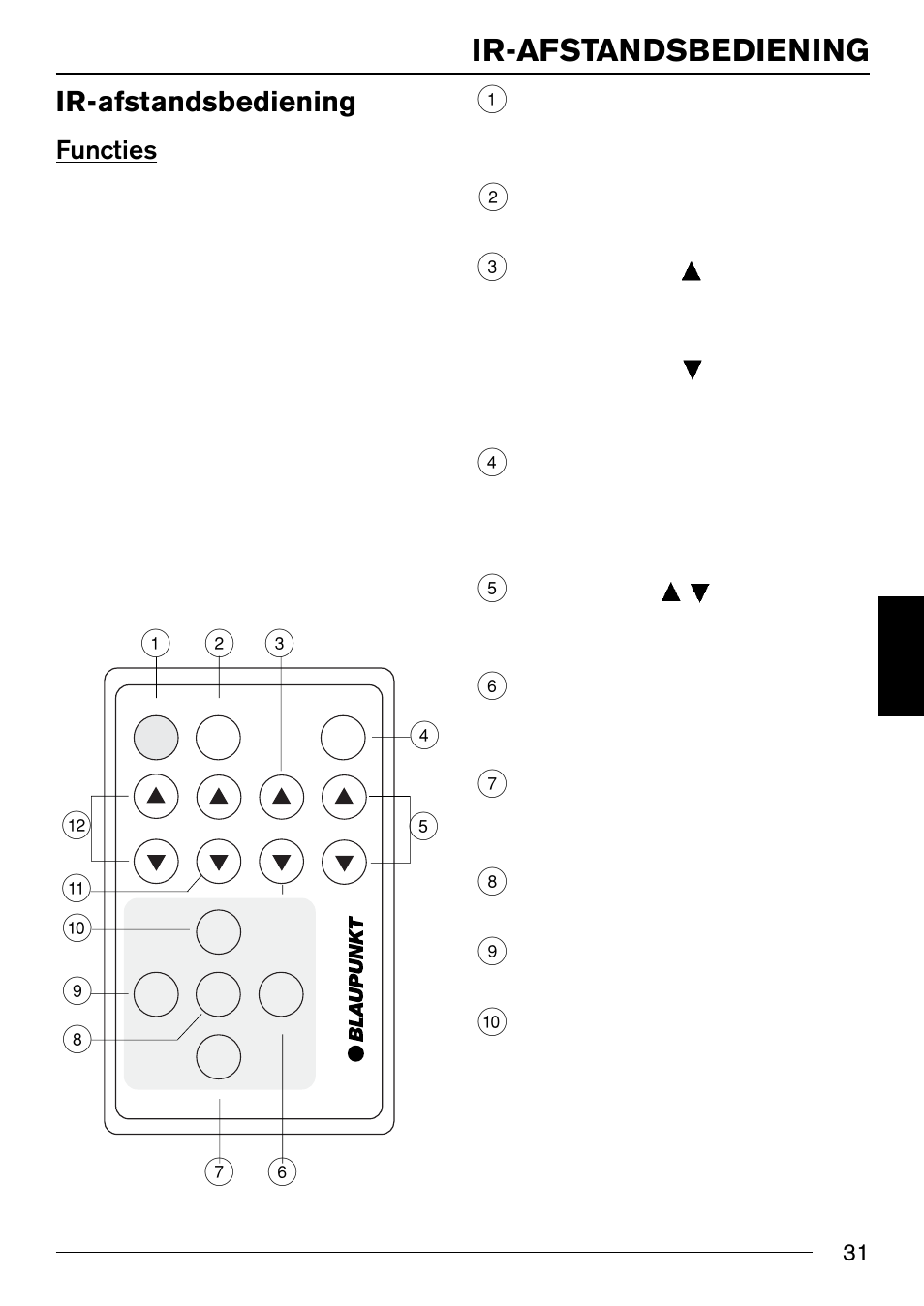 Ir-afstandsbediening, Functies | Blaupunkt IVSC-3302 User Manual | Page 31 / 62