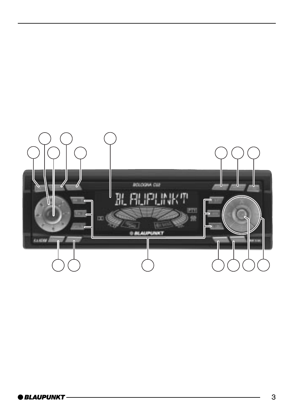 Blaupunkt DJ52 User Manual | Page 3 / 26