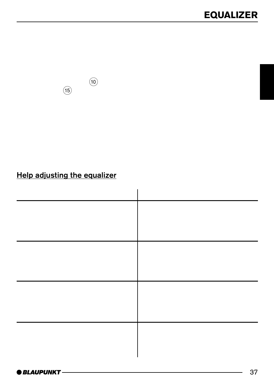 Equalizer, Help adjusting the equalizer | Blaupunkt MP54 User Manual | Page 37 / 43