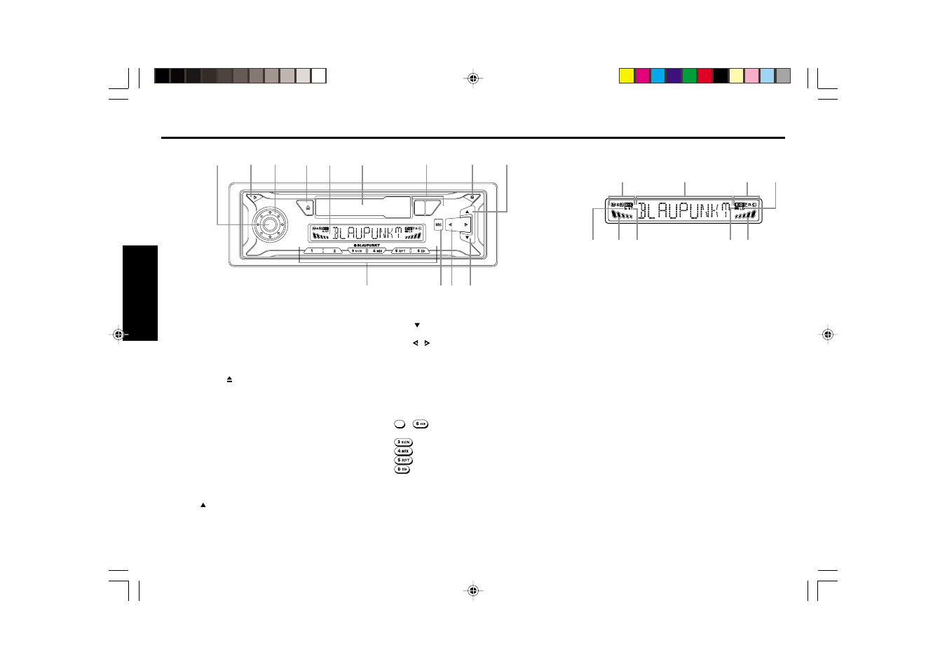 Identification of controls | Blaupunkt porto SILVERSTONE C34 User Manual | Page 14 / 46