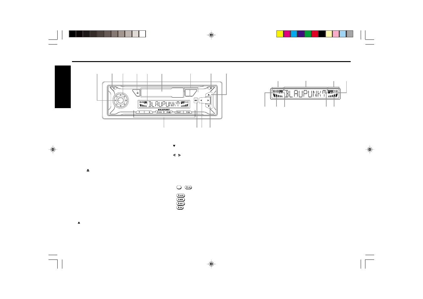 Identification of controls | Blaupunkt porto SILVERSTONE C34 User Manual | Page 3 / 46