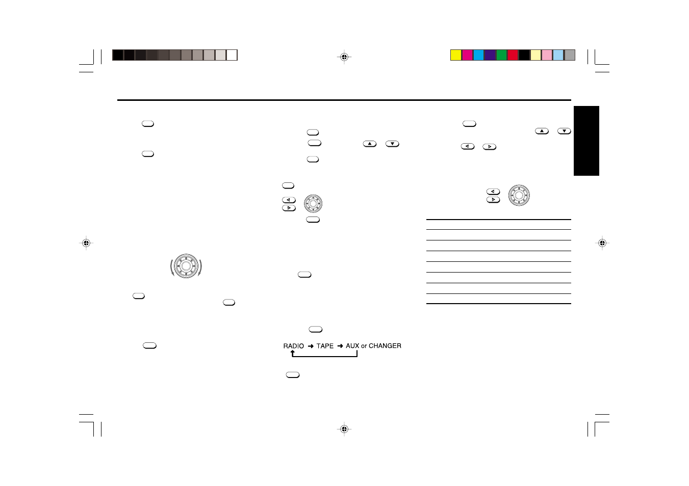General operations, Turning the power on, Turning the power off | Volume control, Switching the display, Setting the clock 1, Switching the source, Adjusting the sound characteristics 1 | Blaupunkt porto SILVERSTONE C34 User Manual | Page 4 / 46