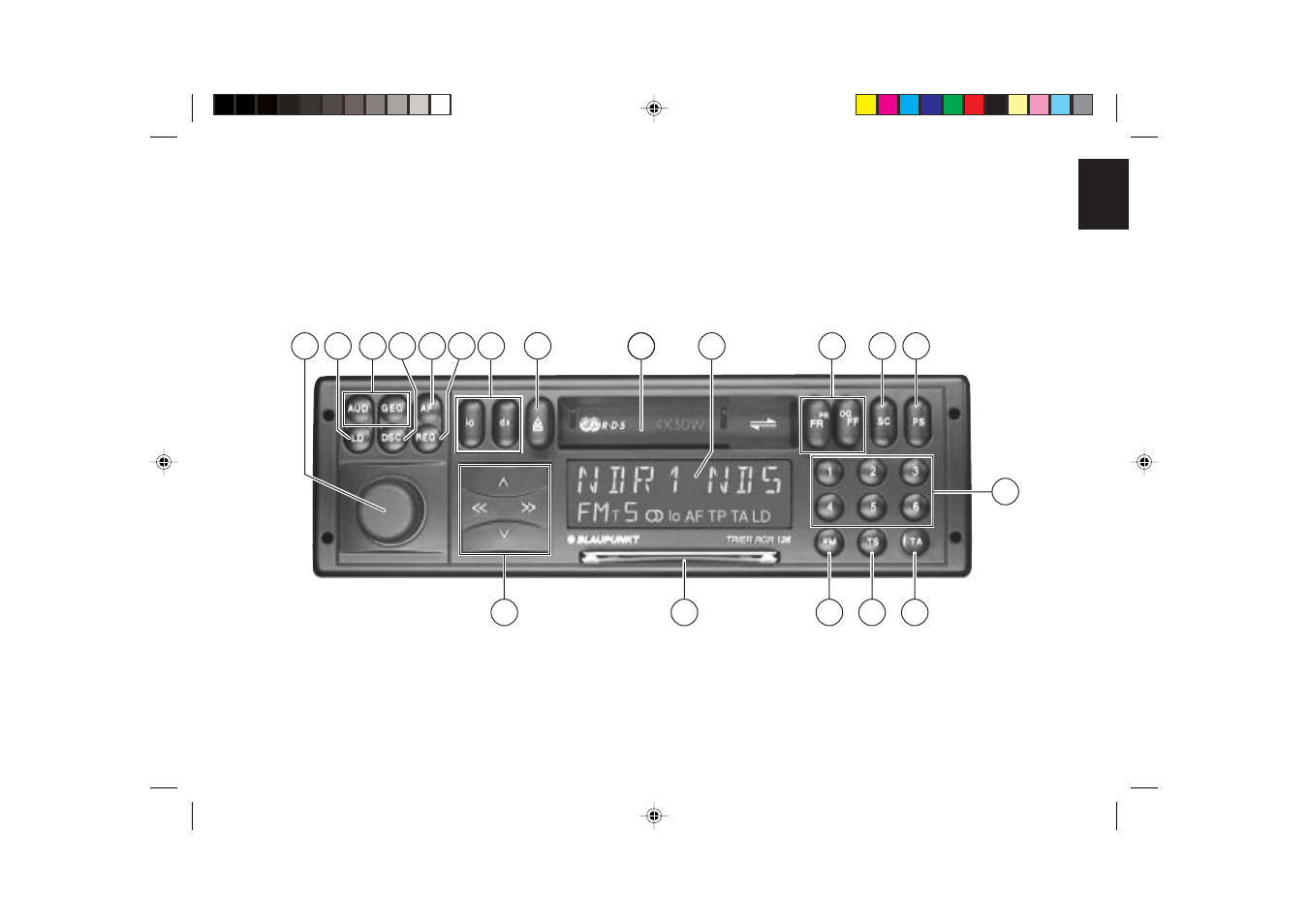 Blaupunkt TRIER RCR 126 User Manual | Page 2 / 16