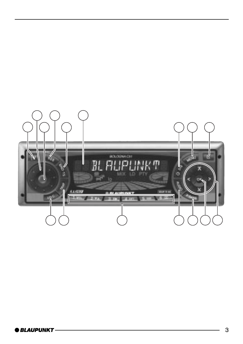 Blaupunkt BOLOGNA DJ51 User Manual | Page 3 / 27