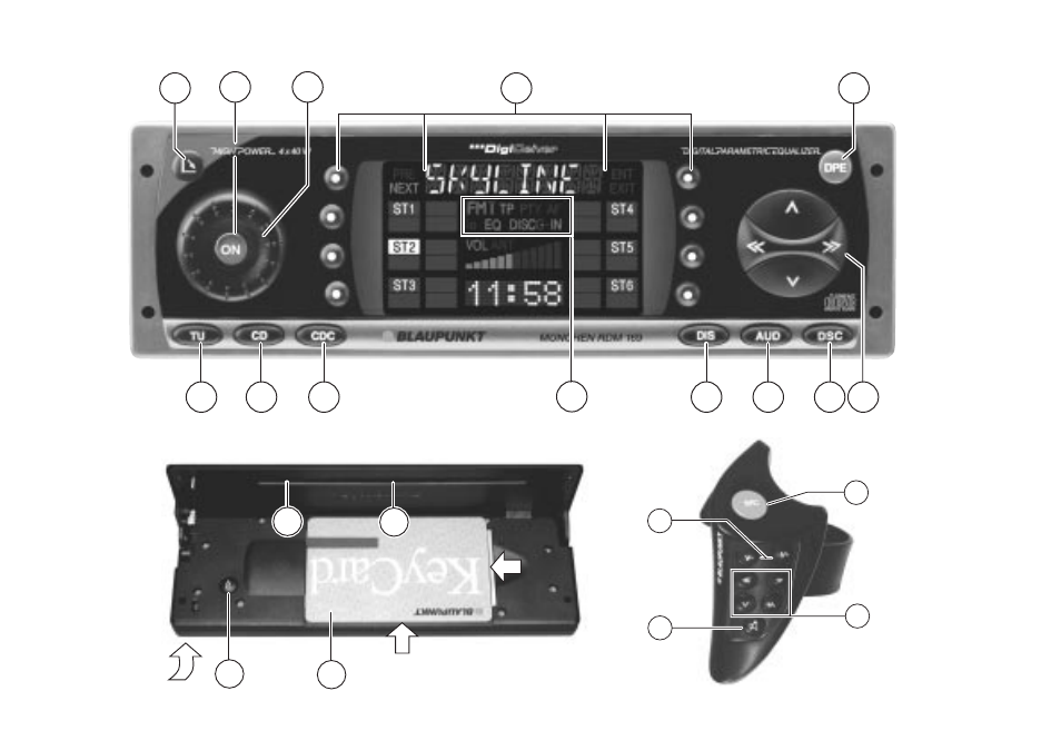 Blaupunkt RDM 169 US User Manual | Page 2 / 35