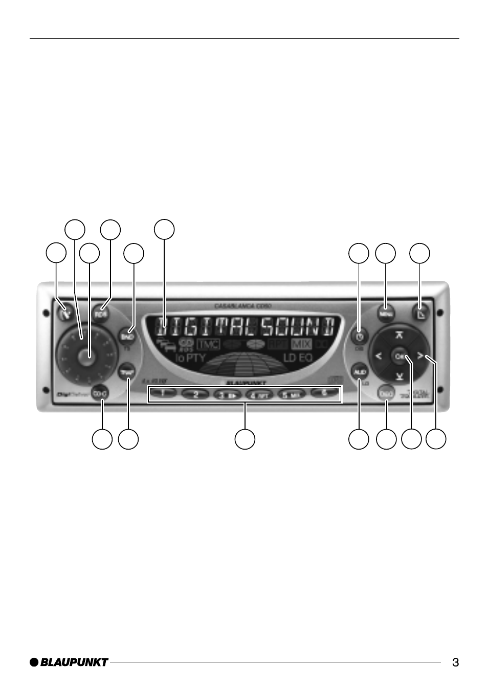 Blaupunkt Casablanca CD50 User Manual | Page 2 / 28