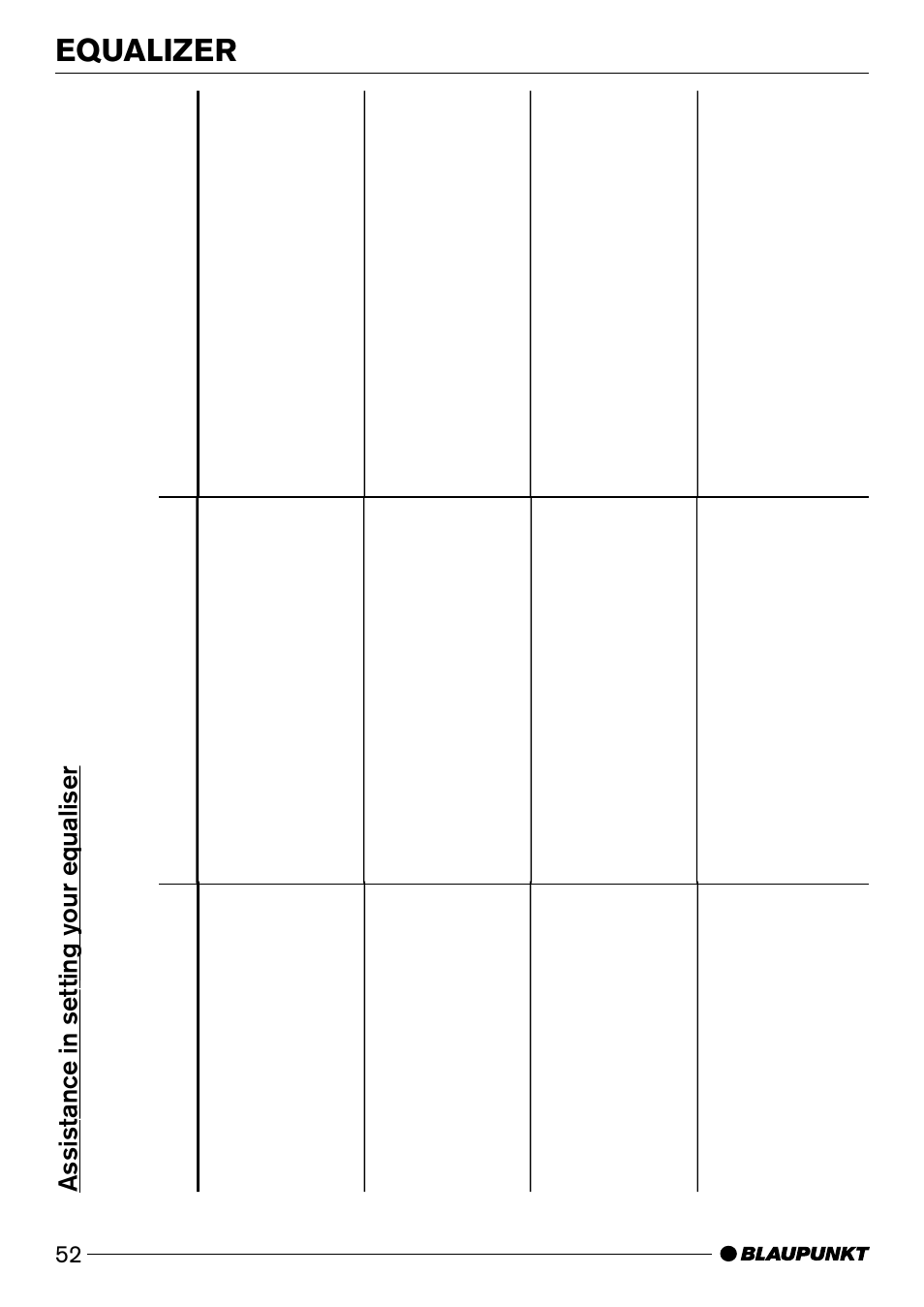 Equalizer | Blaupunkt Casablanca CD50 User Manual | Page 25 / 28