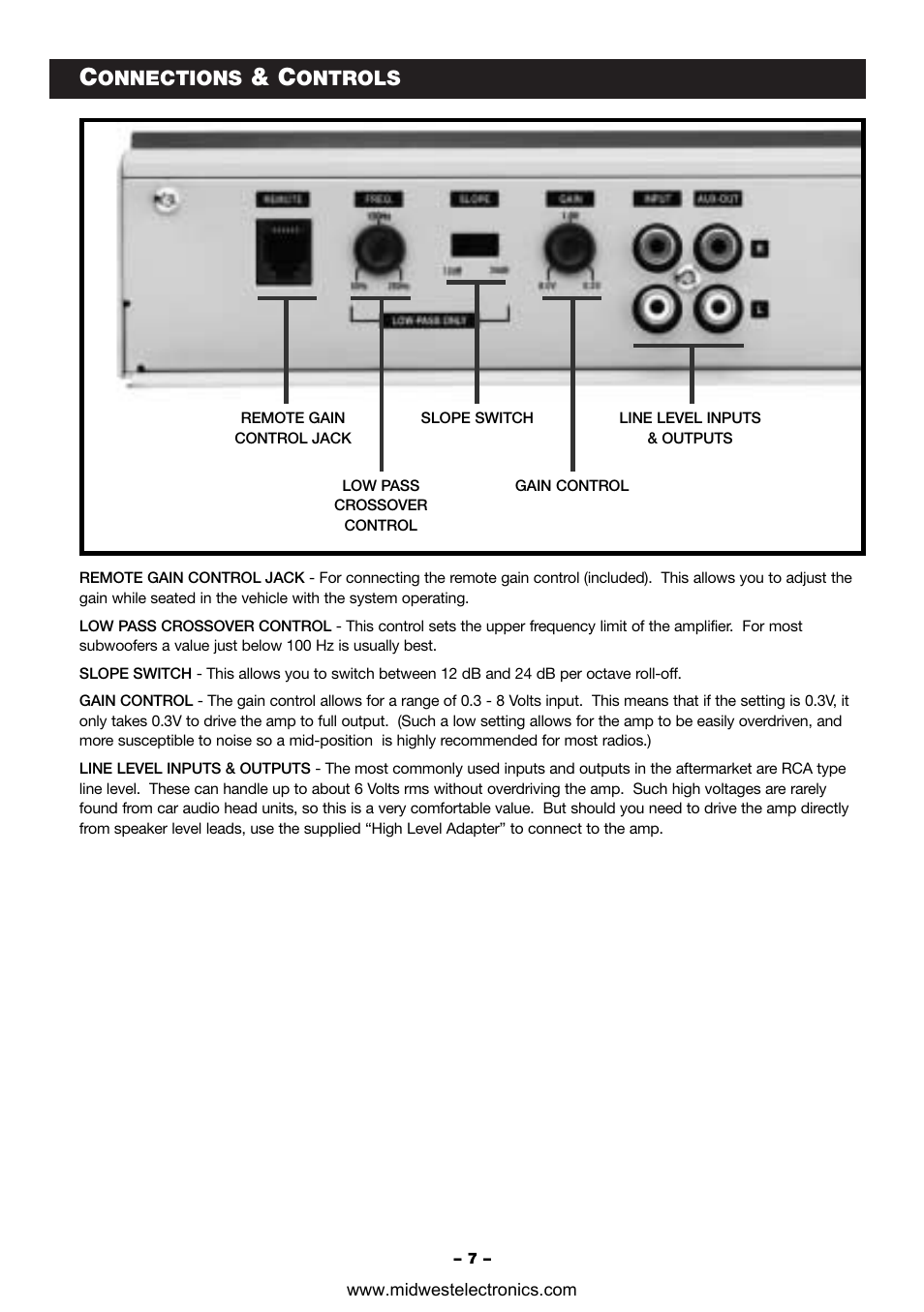 Onnections, Ontrols | Blaupunkt VA1400 User Manual | Page 8 / 14