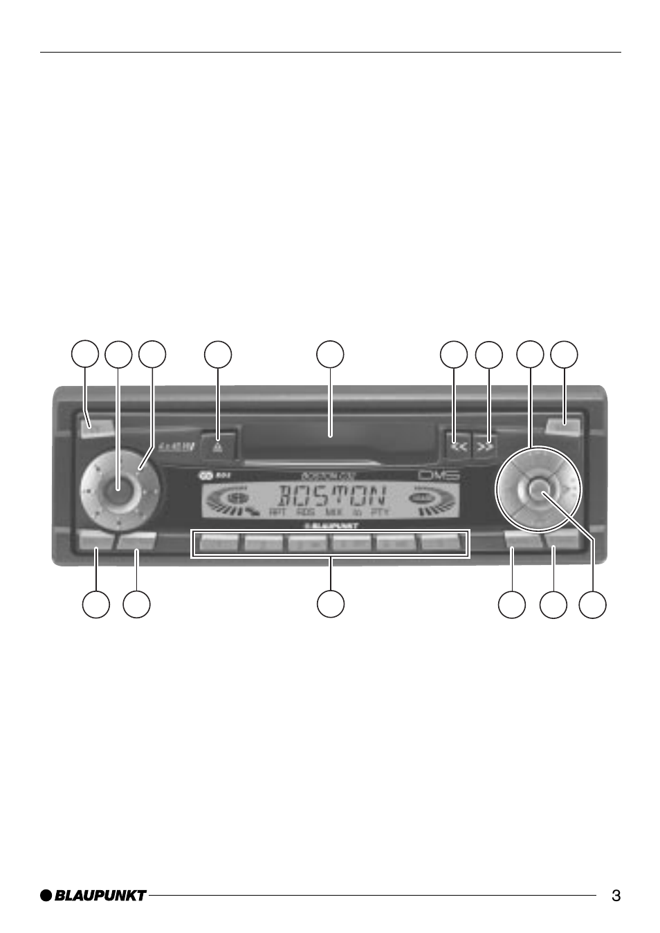 Blaupunkt DJ32 User Manual | Page 3 / 28