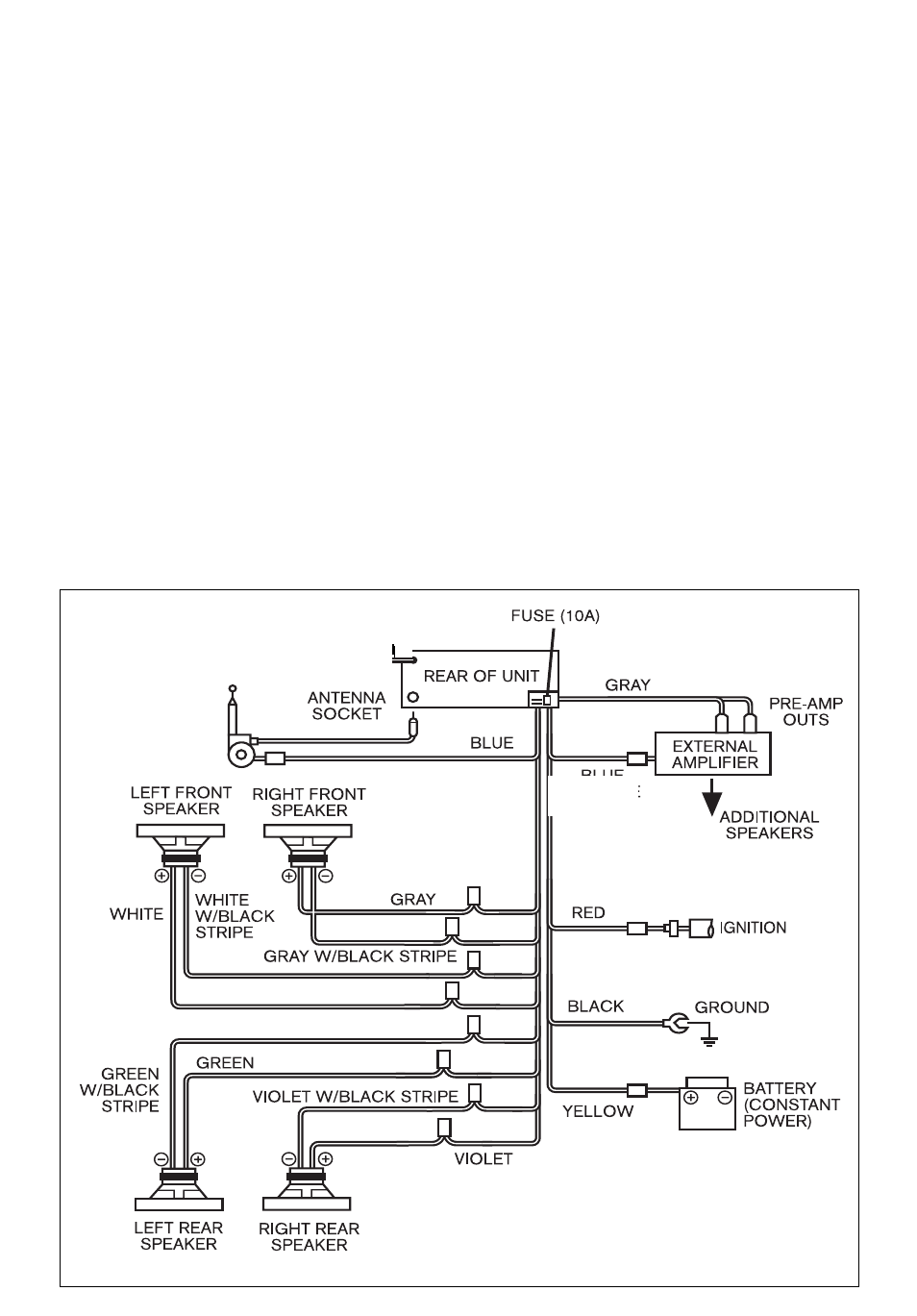Blaupunkt Orlando CM 127 User Manual | Page 7 / 18